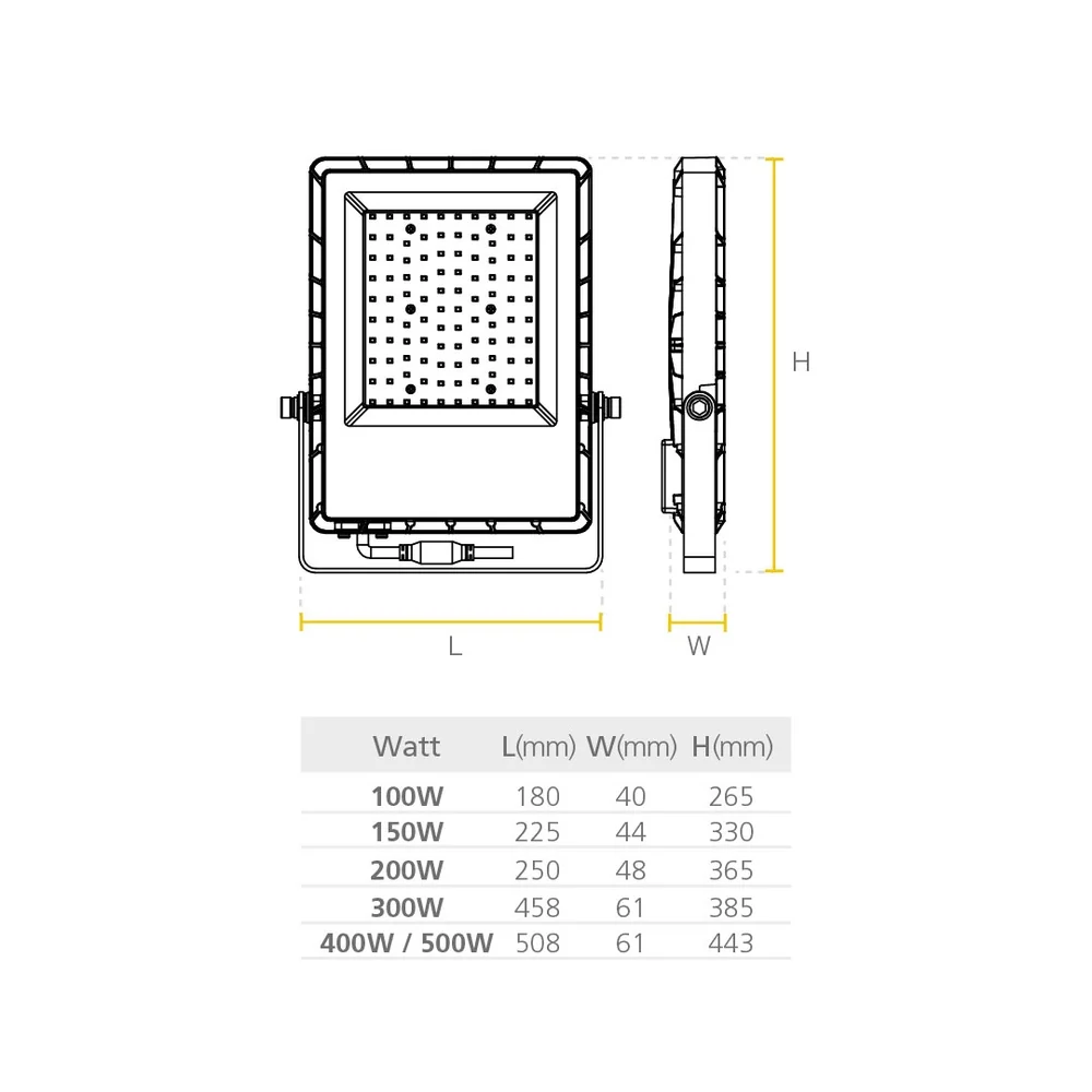 REFLECTOR LED 200W 6.5K 100-277V SYLVANIA - Image 2